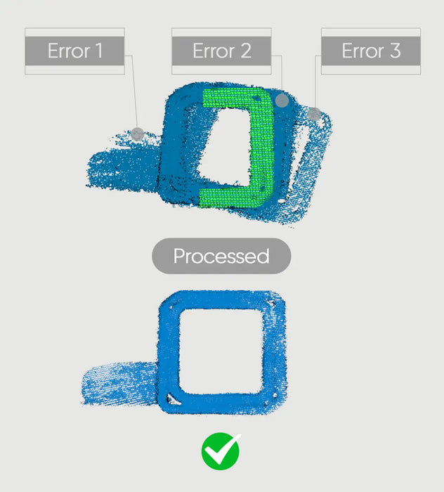 The 3D MakerPro Moose | 3D Scanner