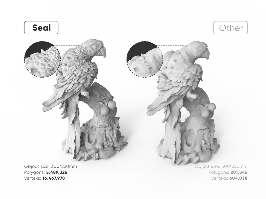 The 3D MakerPro Seal | 3D Scanner