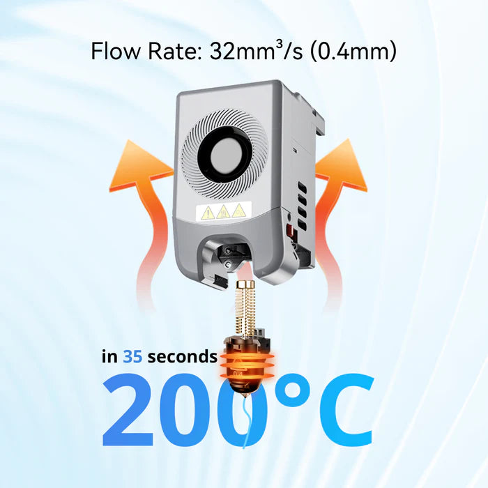 The Flashforge Adventurer 5M | 3D Printer