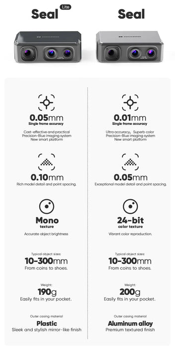 The 3D MakerPro Seal Lite | 3D Scanner